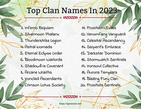 Clan Name Generator .